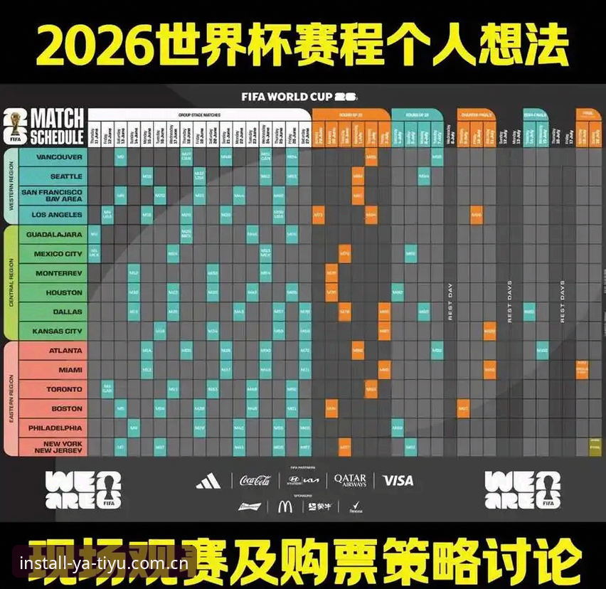 亚体育手机版 2026世界杯观赛体验深度评测:签证危机如何影响亚体育平台用户的观赛计划?
