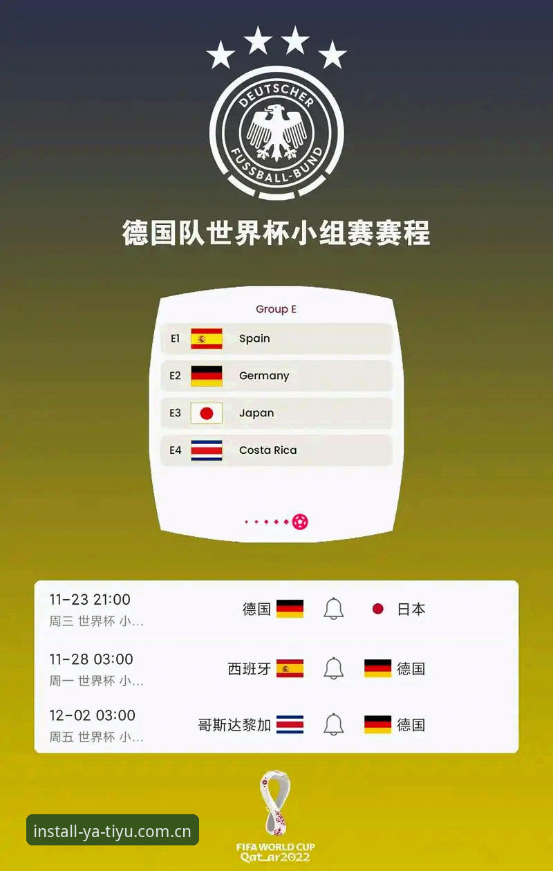 亚体育登录入口 2026年德国队世界杯大名单解读:诺伊尔回归与新生代崛起实战指南