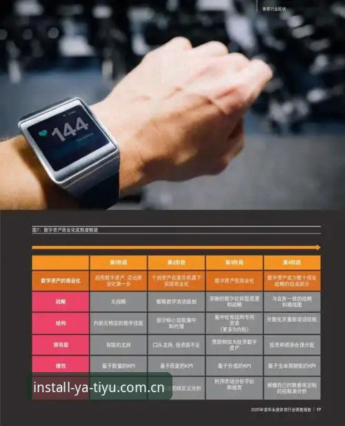 亚体育官网登录 亚体育平台使用完整指南:从官网登录到功能评测的深度解析
