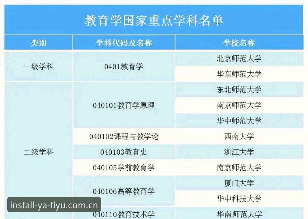 亚体育品牌文化介绍 亚体育平台品牌文化深度探索指南:从老用户视角看值得信赖的体育平台