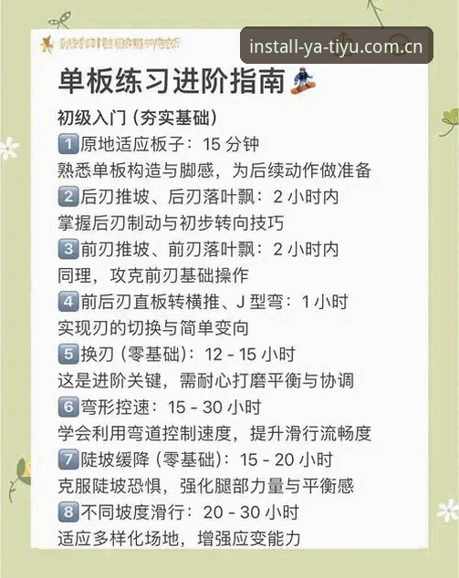 亚体育怎么样 亚体育平台深度评测:新手体验与实用操作指南